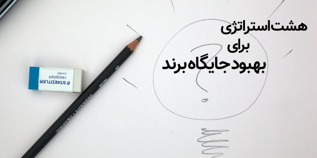 برندسازی